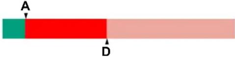 PANASONIC BL-C131A - Understanding [Threshold] and [Sensitivity] - 5