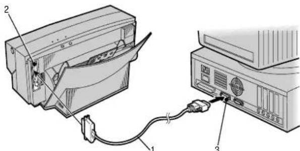 OKI DP-5000 - Note - 1
