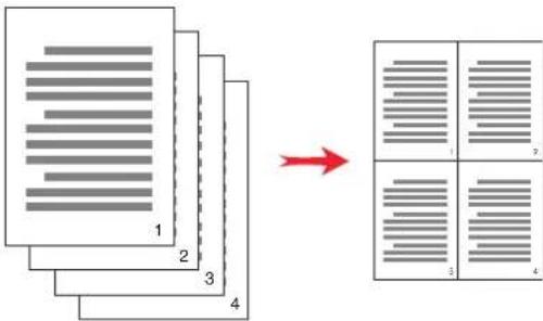 OKI ES7411WT - PRINTING MULTIPLE PAGES ON ONE SHEET (N-UP) - 1