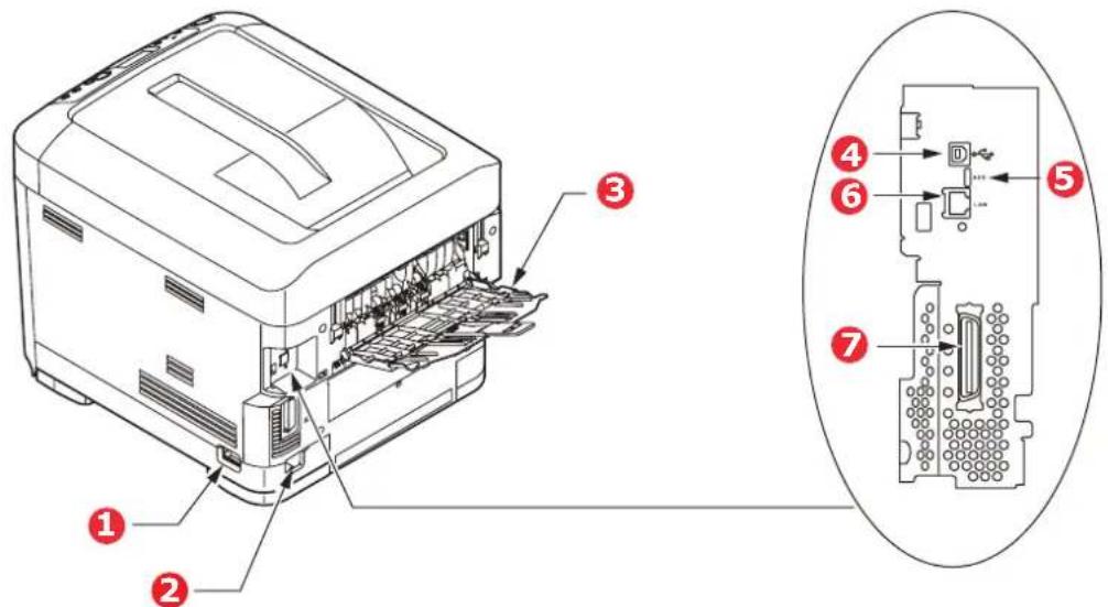 OKI ES7411WT - REAR VIEW - 1