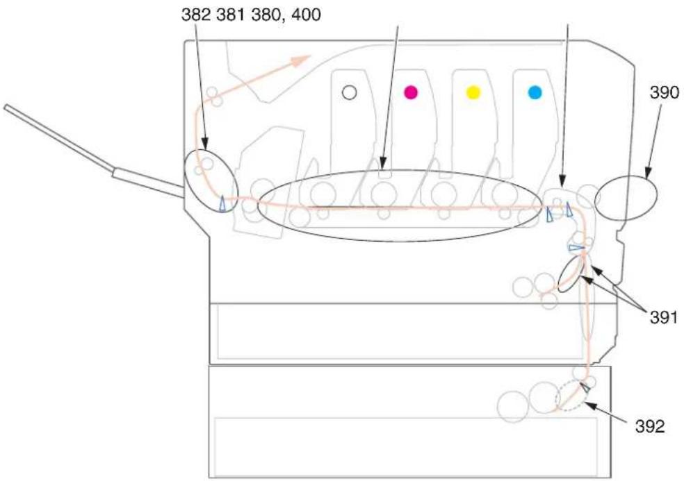 OKI ES7411WT - TROUBLESHOOTING - 2