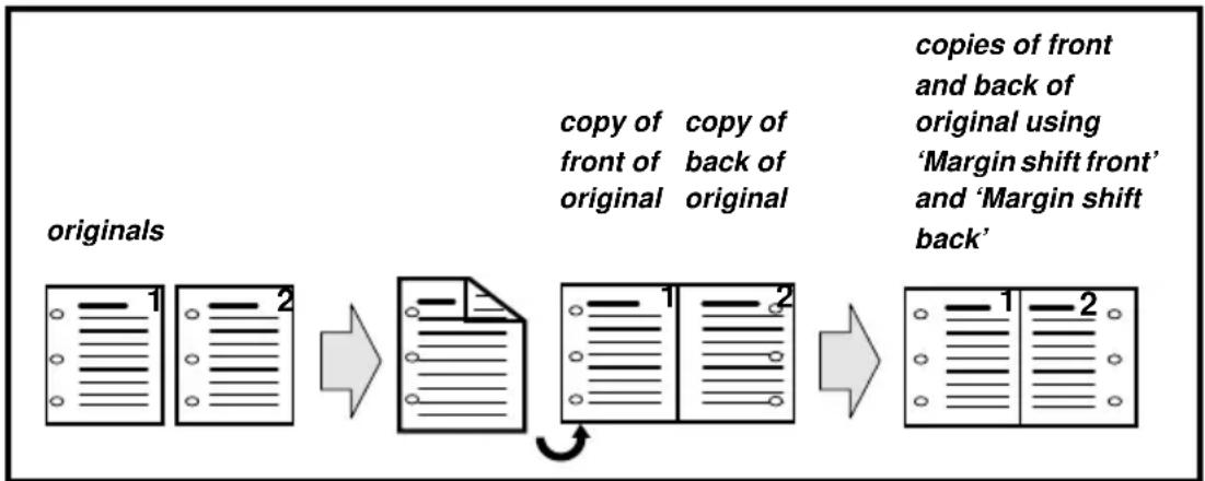 Océ 3165 - Altering the margin (image shift) - 4