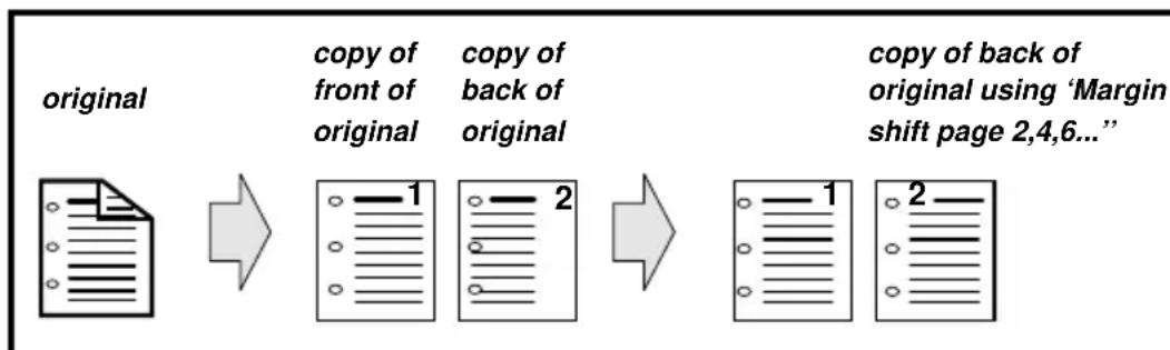 Océ 3165 - Altering the margin (image shift) - 2