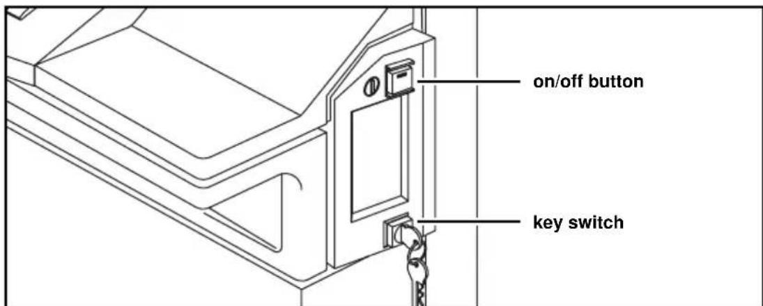 Océ 3165 - Switching the Océ 3165 on and off - 1