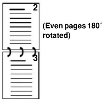 Océ 3165 - Defining the location and size of the binding edge - 3