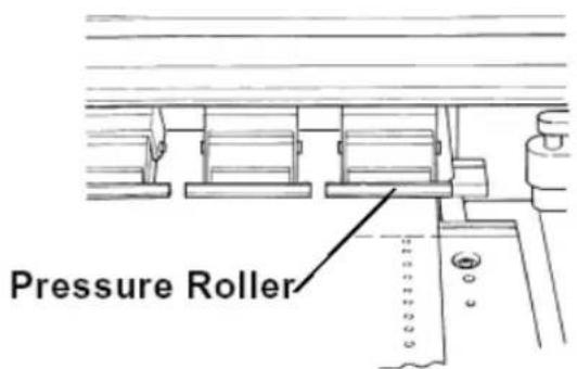 Mutoh Falcon Outdoor 62 - Step 10: Checking the position of roll media - 2