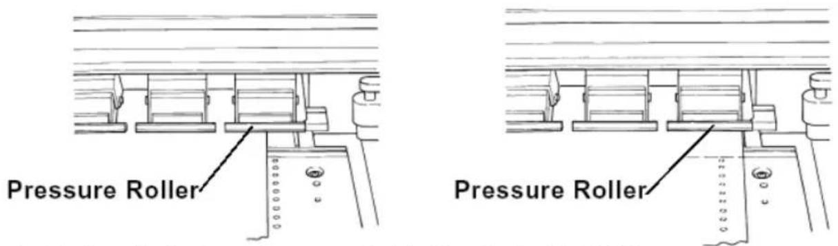 Mutoh Falcon Outdoor 62 - Step 11 : Checking the position of roll media. - 1