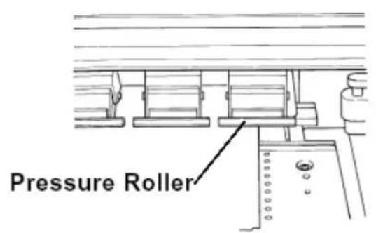 Mutoh Falcon Outdoor 62 - Step 10: Checking the position of roll media - 1