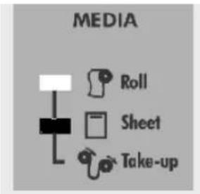 Mutoh Falcon Outdoor 62 - Step 2: Selecting the media - 1