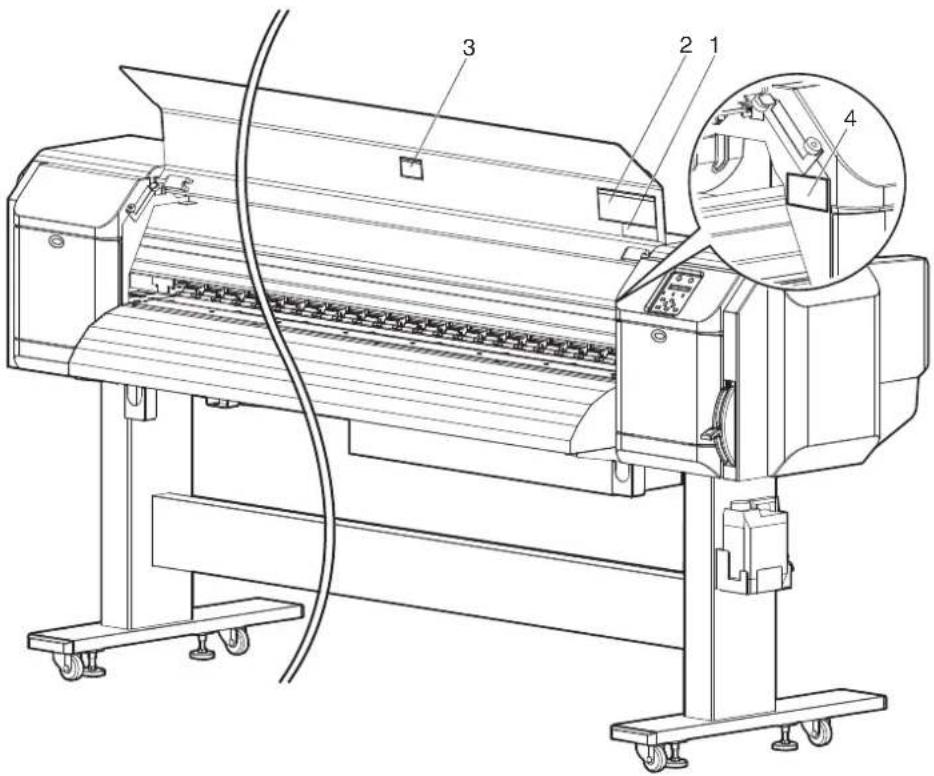 Mutoh VJ-1638 - VJ-1638W Warning labels - 1
