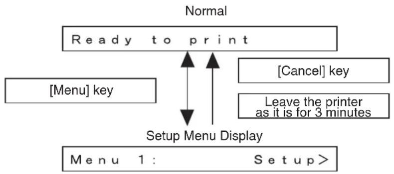 Mutoh VJ-1638 - Panel display - 1