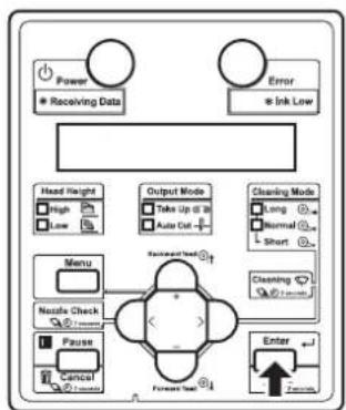 Mutoh VJ-1638W - Standard confirmation pattern - 4