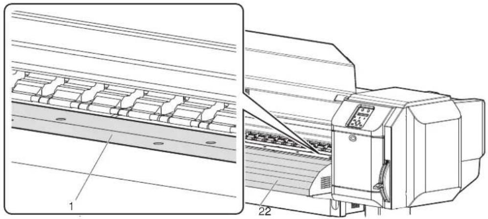 Mutoh VJ-1638W - NOTE - 3
