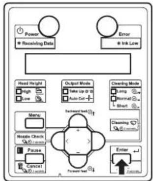 Mutoh VJ-1638W - Standard confirmation pattern - 3