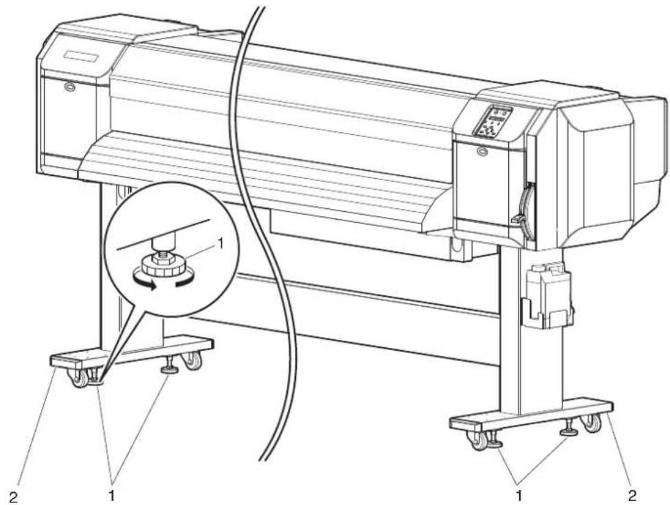 Mutoh VJ-1638W - NOTE - 1