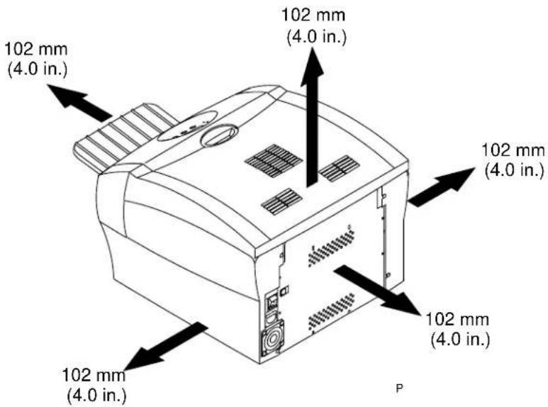 KODAK 8800 - Recommended Air Flow Clearances - 1