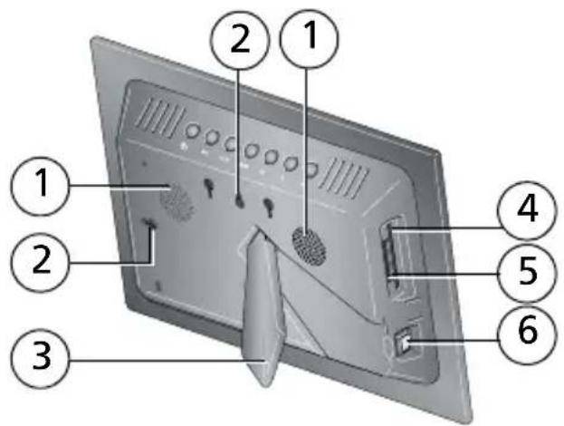 KODAK EasyShare SV-710 - Back/Left Side View - 1