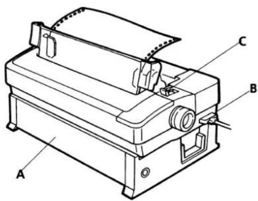 CITIZEN Swift 120D - Printing On Multi-Part Forms - 1