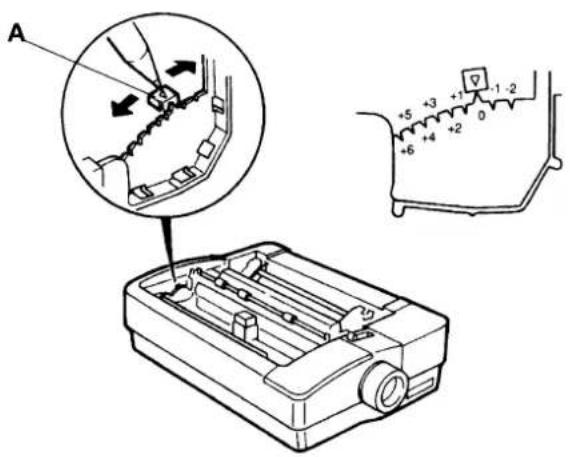 CITIZEN Swift 120D - Setting The Paper Thickness - 1