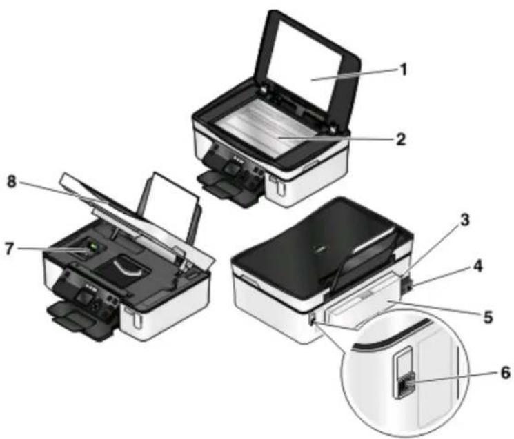 DELL P513w - Understanding the parts of the printer - 2