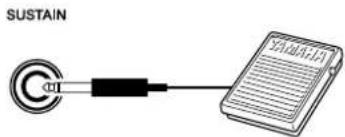 YAMAHA PSR-E403 - Connecting a Footswitch (SUSTAIN Jack) - 1