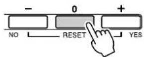 YAMAHA PSR-E403 - Execute the load operation. - 1