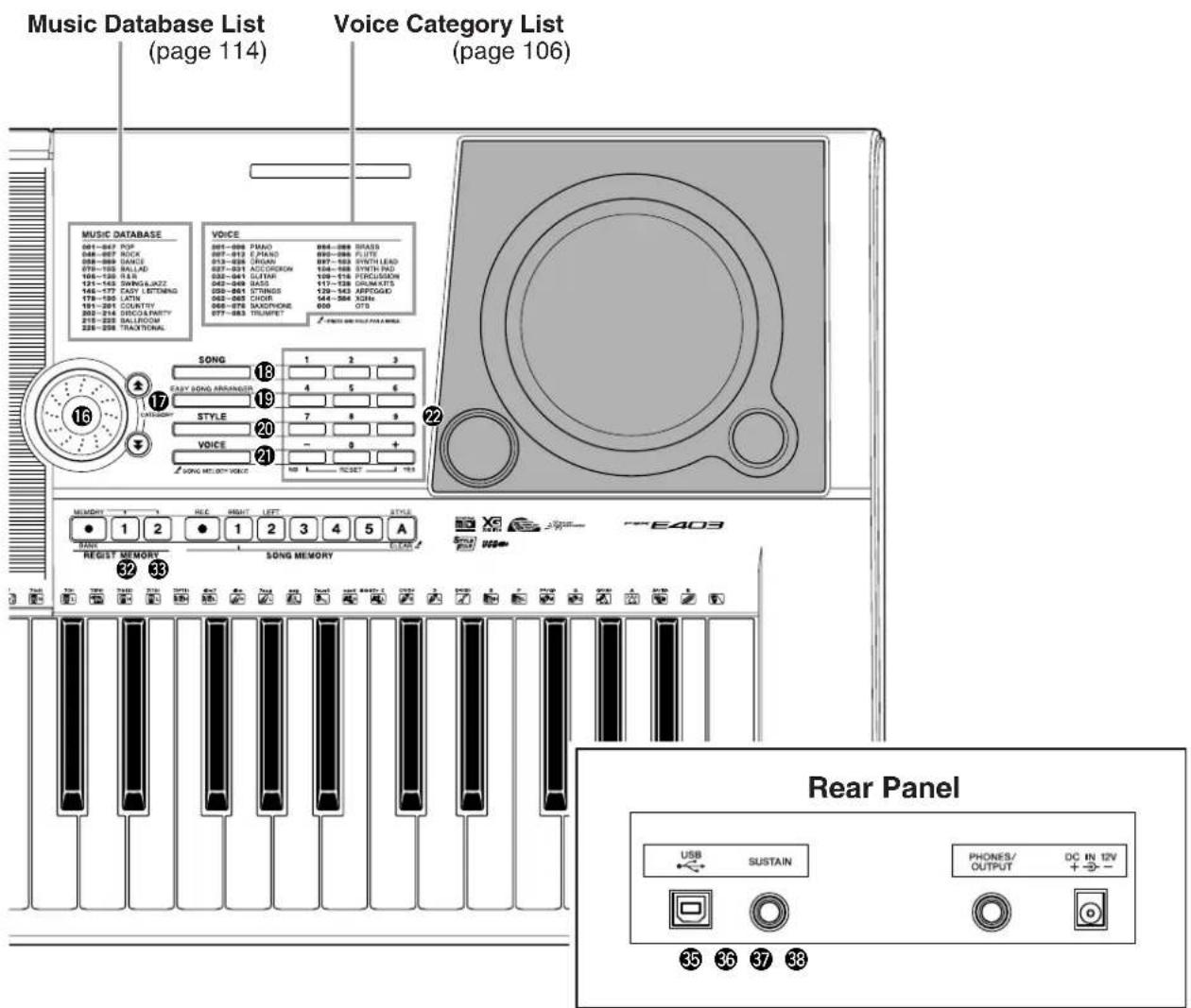 YAMAHA PSR-E403 - Front Panel - 1