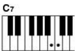 YAMAHA PSR-E403 - ■Easy Chords - 3