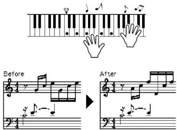 YAMAHA PSR-E403 - Play on the keyboard. - 1