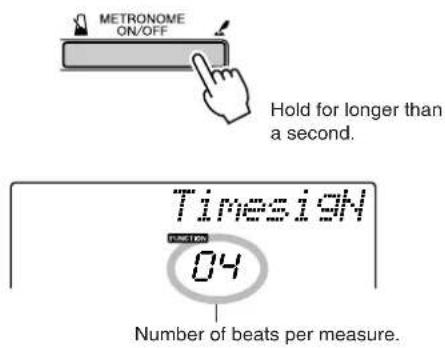 YAMAHA PSR-E403 - Setting the Number of Beats per Measure, and the Length of Each Beat - 1