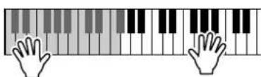 YAMAHA PSR-E403 - ●How to sound each Harmony Type - 1
