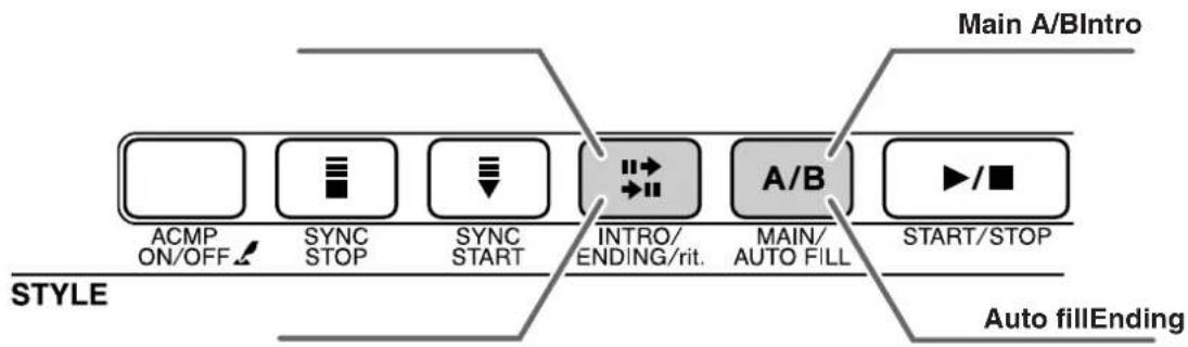 YAMAHA PSR-E403 - Pattern Variation (Sections) - 1