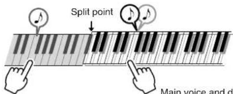 YAMAHA PSR-E403 - Play Different Voices with the Left and Right Hands—SPLIT - 1
