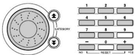 YAMAHA PSR-E403 - Recalling a Registration Memory - 2