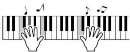 YAMAHA PSR-E403 - One Touch Setting - 2