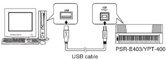 YAMAHA PSR-E403 - Connecting a Personal Computer - 1