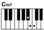 YAMAHA PSR-E403 - ■Easy Chords - 4