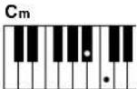 YAMAHA PSR-E403 - ■Easy Chords - 2