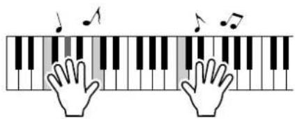 YAMAHA PSR-E403 - Play the keyboard. - 1