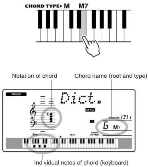 YAMAHA PSR-E403 - Looking Up Chords Using the Chord Dictionary - 3