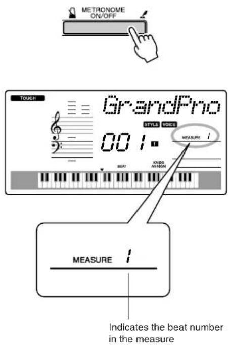 YAMAHA PSR-E403 - ■Start the metronome...... - 1
