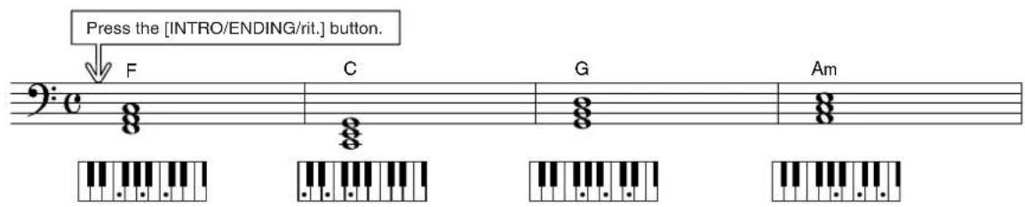 YAMAHA PSR-E403 - —Dance music with simple chords— - 1