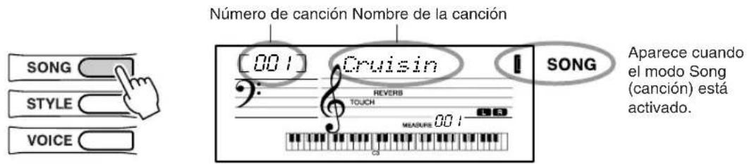 Número de canción Nombre de la canción SONG STYLE VOICE 001 Cruisin REVERS TOUCH 001 MEASURE SONG Aparece cuando el modo Song (canción) está activado.