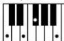 YAMAHA PSR-E313 - Acordes estándar - 9