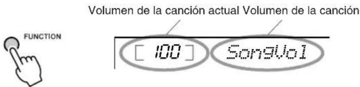 Volumen de la canción actual Volumen de la canción FUNCTION [ 100 ] SongVol