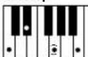 YAMAHA PSR-E313 - Acordes estándar - 11