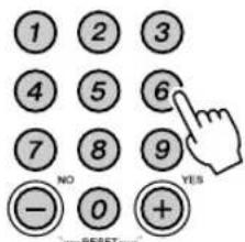 1 2 3 4 5 6 7 8 9 - 0 + NO YES ---- RESET ----