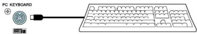 YAMAHA PSR-9000 - Selecting a Voice/Style/Song/Reg.Memory via PC Keyboard .. - 1