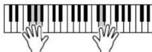 YAMAHA PSR-E413 - Use the Performance Assistant to Play Like a Pro! - 3