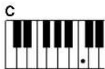 YAMAHA PSR-E413 - ■Easy Chords - 1